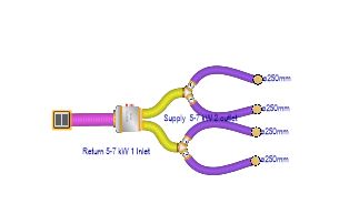Gen IV Duct Kit 4 Zone 5-7kW