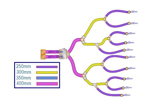 Gen IV Duct Kit 10 Zone 16kW